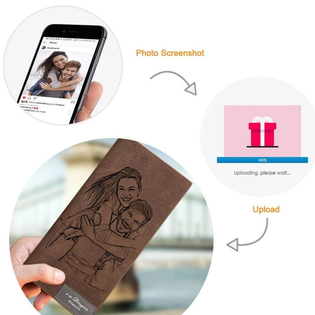 Picture of Ladies/men's Photo Engraved Long Style Bifold Photo Wallet - Brown - Custom Photo & Text Engraved Trifold Wallet Best Gifts for Mother Wife or Girlfriend