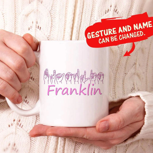 Picture of Personalized Gesture Mug | Custom Coffee Mug | Best Gift Idea for Birthday, Thanksgiving, Christmas etc.
