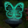 Picture of Personalized Solar Night Light ｜ Butterfly Type C ｜Customized  Garden Solar Light for Memorial