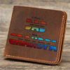 Picture of Custom Father's day Wallet - Personalized Wallet for Dad - Gift for Christmas Birthday