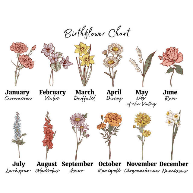 Picture of Personalized Colored Birth Month Flower Travel Jewelry box - Custom Travel case - Bridesmaid Gift