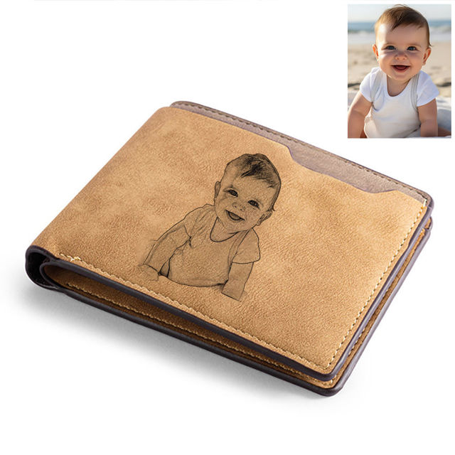 Picture of Personalized Wallet for Men - Custom Photo Wallet -  Christmas Gift - Birthday Gift - Farther's Day Gift