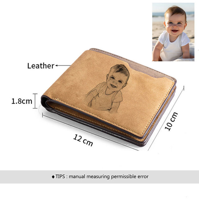 Picture of Personalized Wallet for Men - Custom Photo Wallet -  Christmas Gift - Birthday Gift - Farther's Day Gift