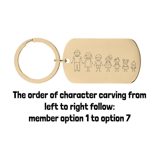 Picture of Custom Family Keychain | Personalized Keyring with Cute Family Figures | Gift for Father's Day and Mother's Day