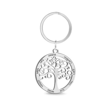 Picture of Personalized Family Tree Keychian | Custom Keychain with Names | Best Chirstmas Gift