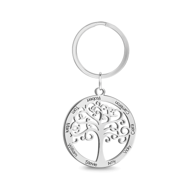 Picture of Personalized Family Tree Keychian | Custom Keychain with Names | Best Chirstmas Gift