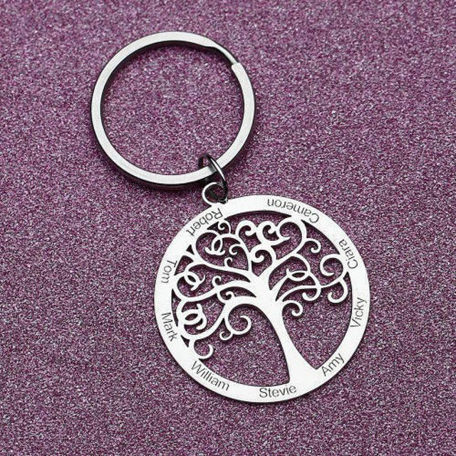 Picture of Personalized Family Tree Keychian | Custom Keychain with Names | Best Chirstmas Gift