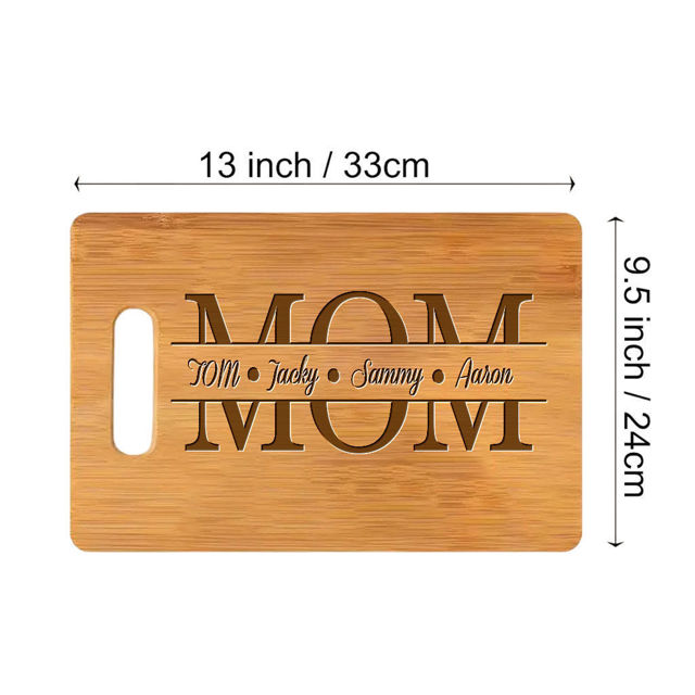 Picture of Personalized Family Name Cutting Board for Mom - Personalized Mom Cutting Board - Best Birthday and Mother's Day Gift for Mum and Grandma
