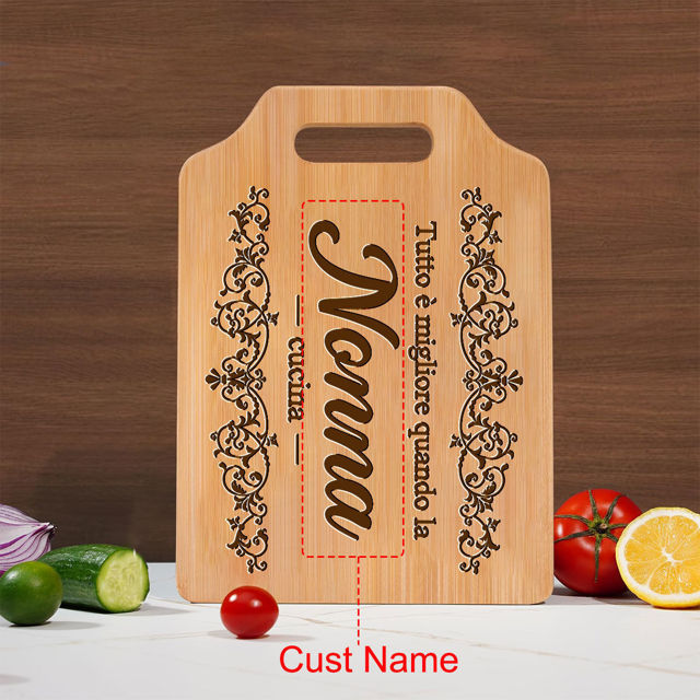 Picture of Personalized Name Cutting Board - Custom Everything is Better Cutting Board - Best Mother's Day, Birthday Gift for Mum,Grandma and Women