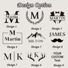 Picture of Custom Leather Toiletry Bag | Travel Bags For Men | Father's Day Gift | Groomsmen Toiletry Bag