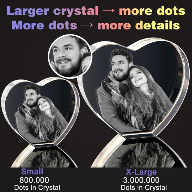 Picture of Custom Photo 3D Laser Crystal: Heart | Personalized 3D Photo Laser Crystal | Unique Gift for Birthday Wedding Christmas etc.