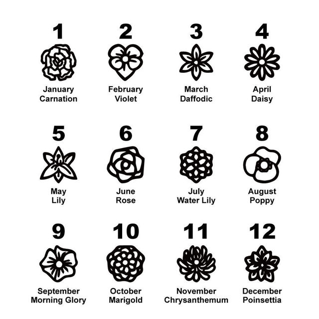 Picture of Personalized Combined Birth Flower Bracelet for Her - Custom Valentines' Day Gift for Her - Mother's Day Gift