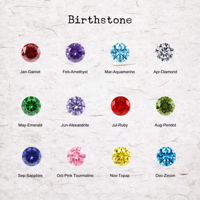 Picture of Custom Name Necklace with Birthstone - Personalized Stainless Steel Name Necklace - Valentine's Day Gift for Her - Custom Necklace