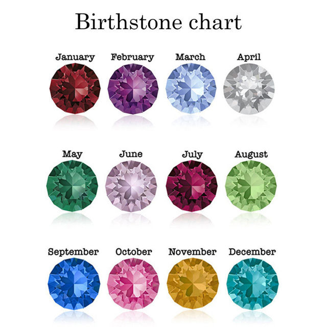 Picture of Custom Heart Shaped Necklace with Birthstones - Personalized Valentine's Day Necklace with Names - Custom Necklace Gift for Her