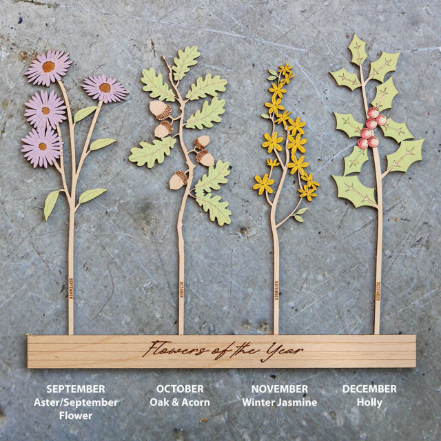 Picture of Personalized Wooden Family Birth Flowers - Grandma's Garden Sign - Personalized Mother's Day & Wedding Anniversary Gift