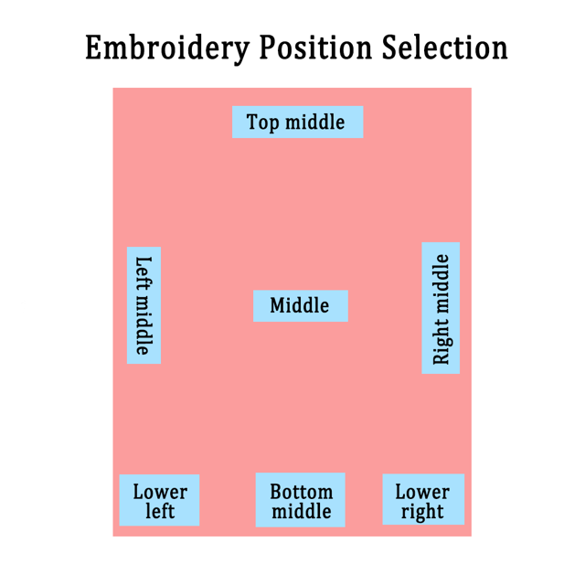 Picture of Personalized Baby Name Blanket - Embroidered Letter Blanket - Custom Embroidered Baby Blanket