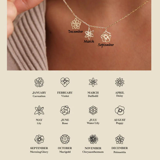 Picture of Custom Birth Flower Necklace - Personalized Necklaces w/ 1-5 Birth Month Flowers - Custom Stainless Steel Necklace - Nice Bridesmaid Gift - Custom Jewelry