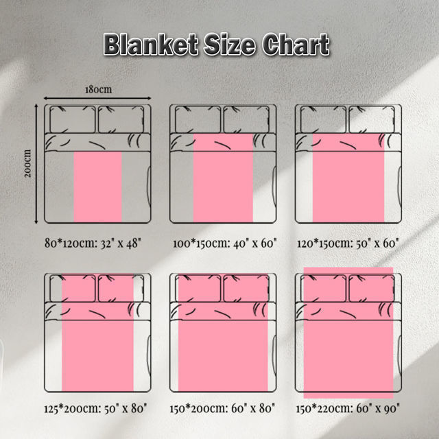 Picture of Personalized Faces Blanket - Personlized Christams Blanket with Multiple Faces - Nice Holiday Gift for Friends and Family