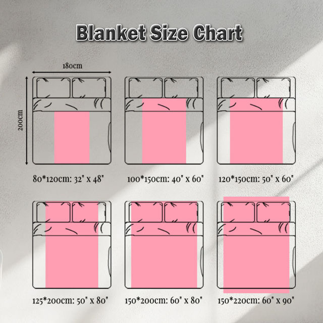 Picture of Personalized Blankets - Custom Christmas Blankets - Custom Photo Blankets