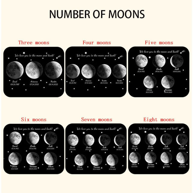 Picture of Personalized Moon Phase Crystal Lamp | Family Moon Phase Crystal Lamp